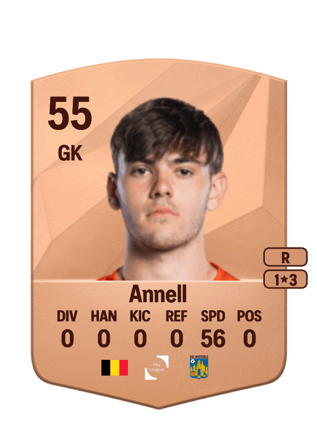 Oskar Annell card