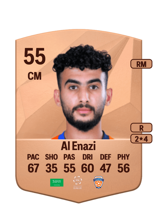 Abdulrahman Al Enazi card