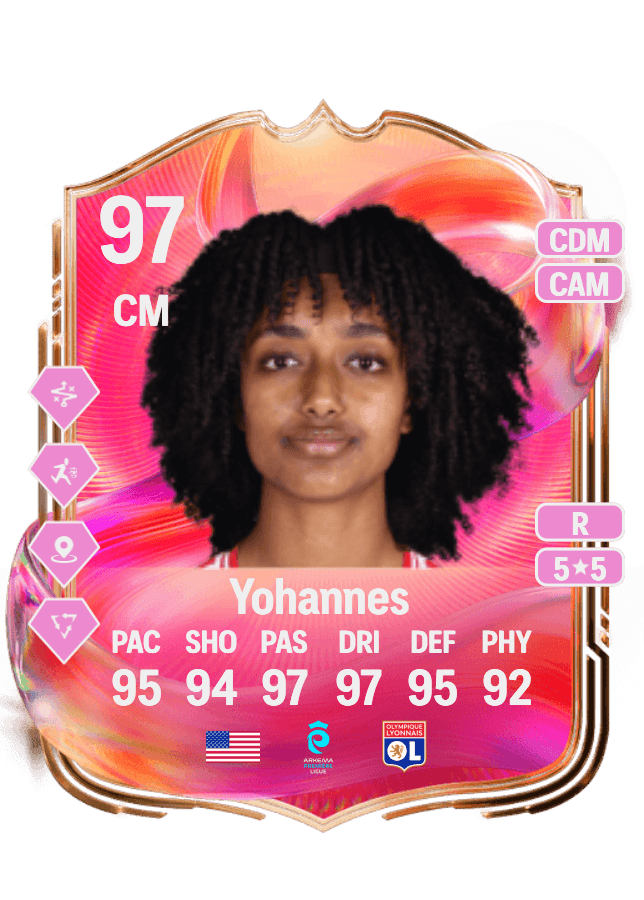 Lily Yohannes card