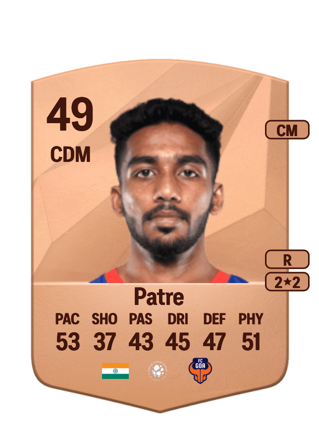 Harsh Patre card