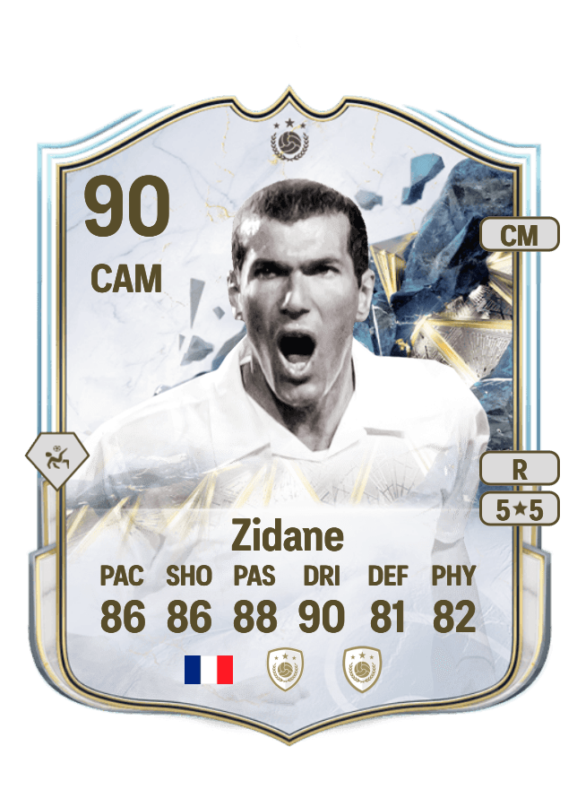 Zinedine Zidane card
