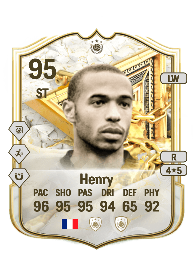 Thierry Henry card
