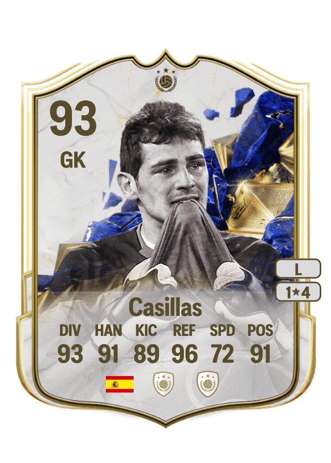 Casillas card