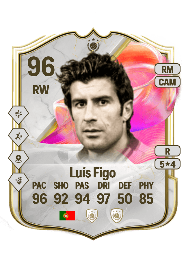 Luís Figo card