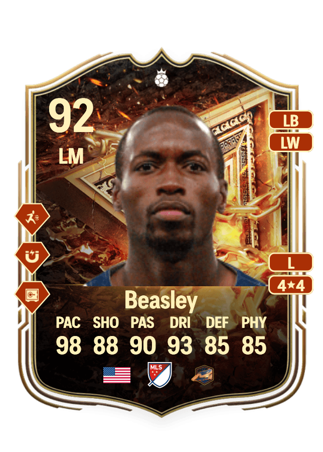 DaMarcus Beasley card