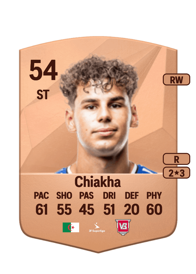 Amin Chiakha card