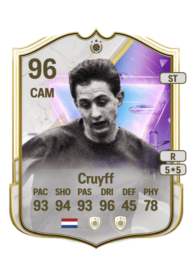 Johan Cruyff card