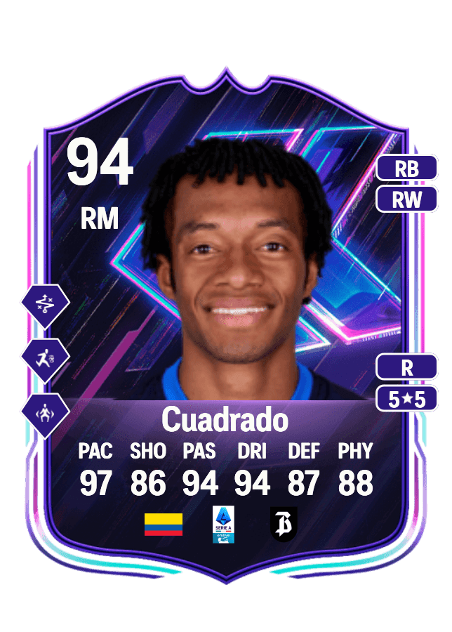 Juan Cuadrado card
