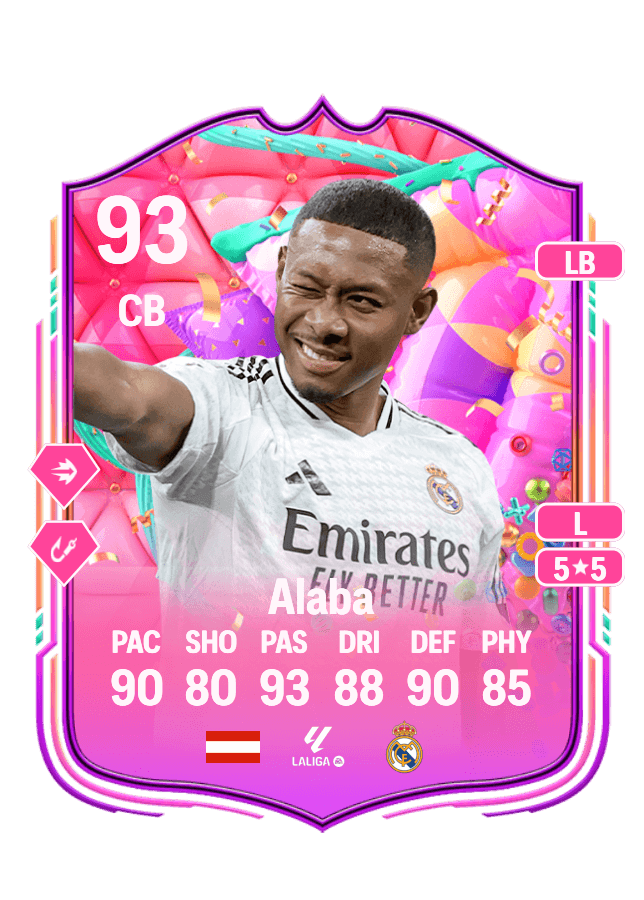 David Alaba card