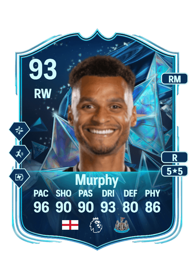 Jacob Murphy card