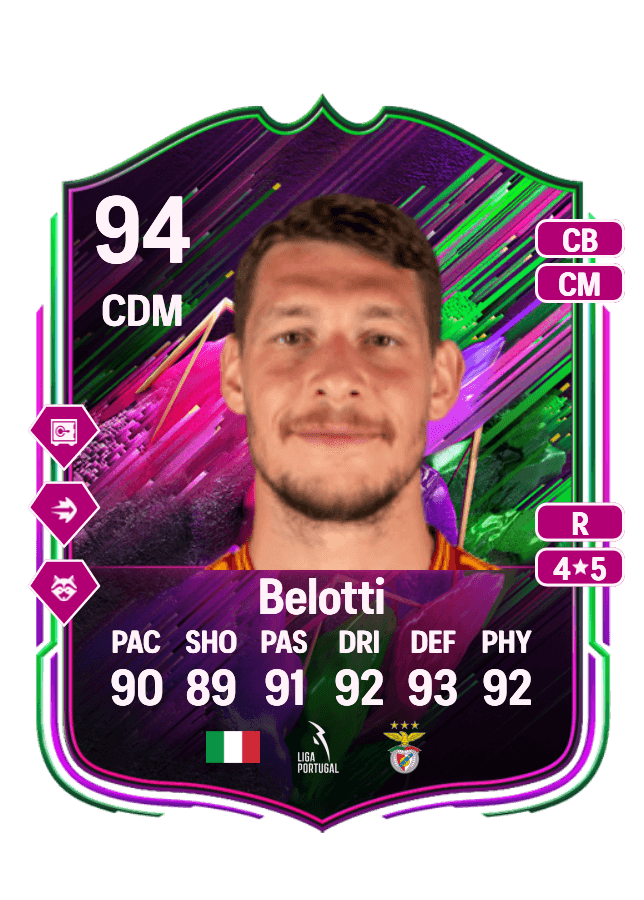 Andrea Belotti card