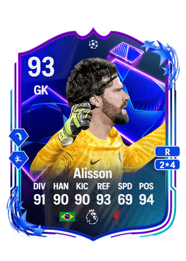Alisson card