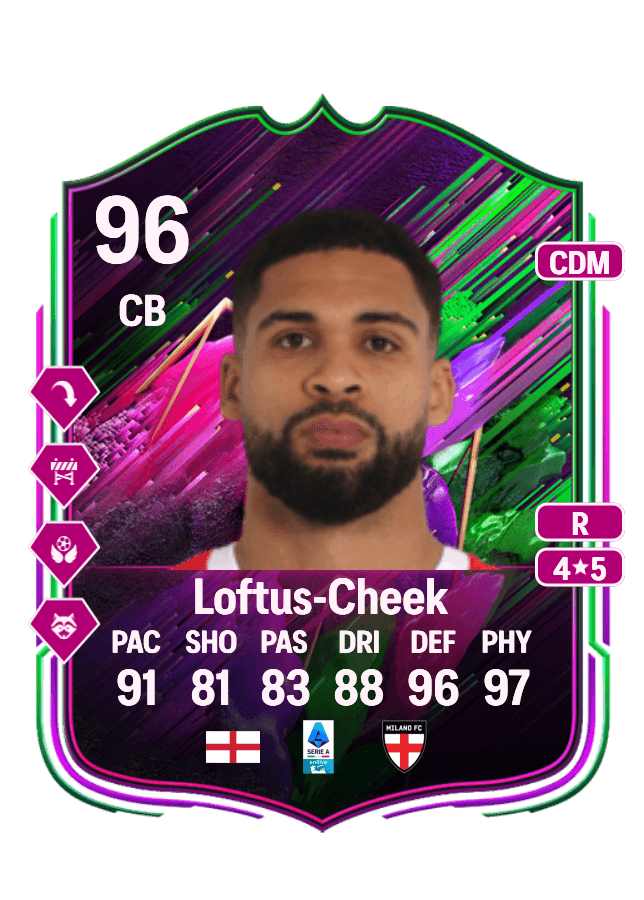 Ruben Loftus-Cheek card