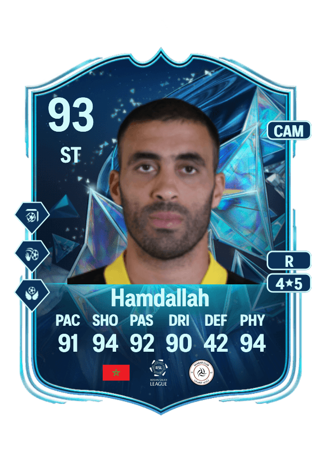 Abderrazak Hamdallah card