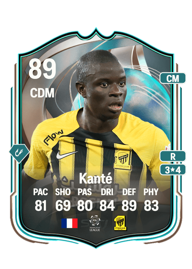 N'Golo Kanté card