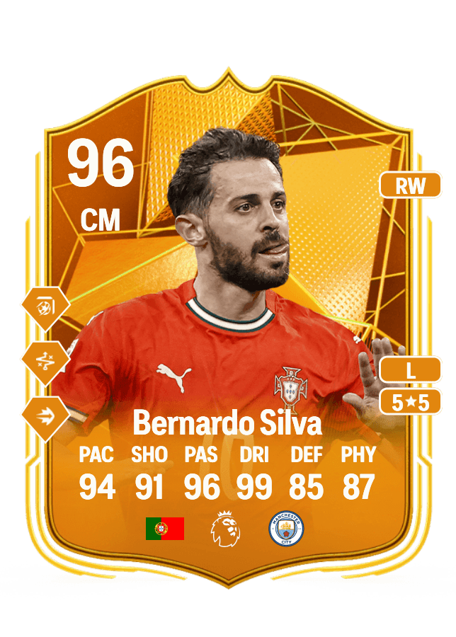 Bernardo Silva card