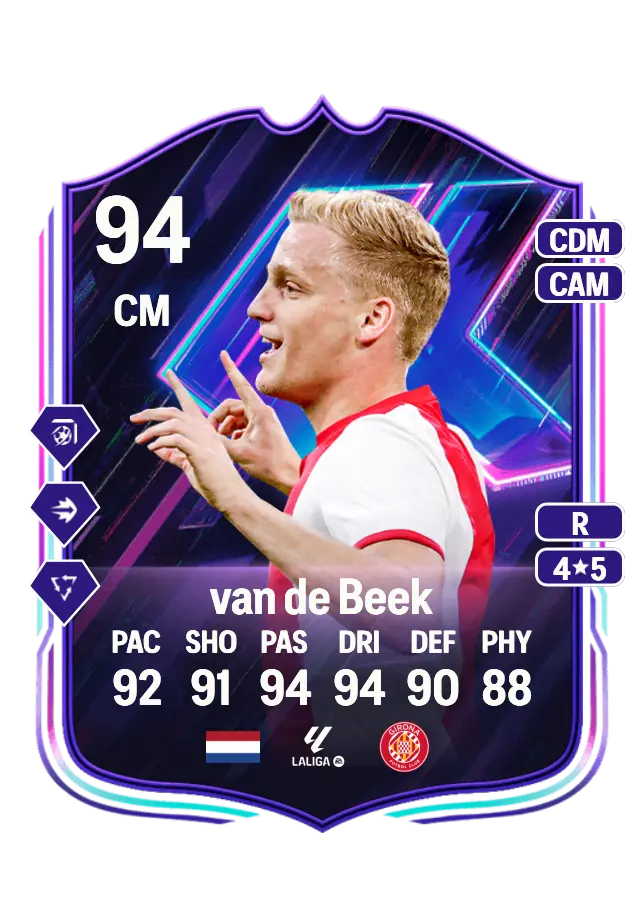 Donny van de Beek card