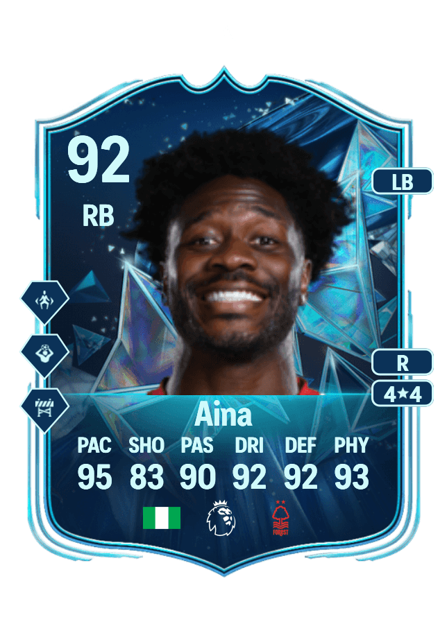 Ola Aina card