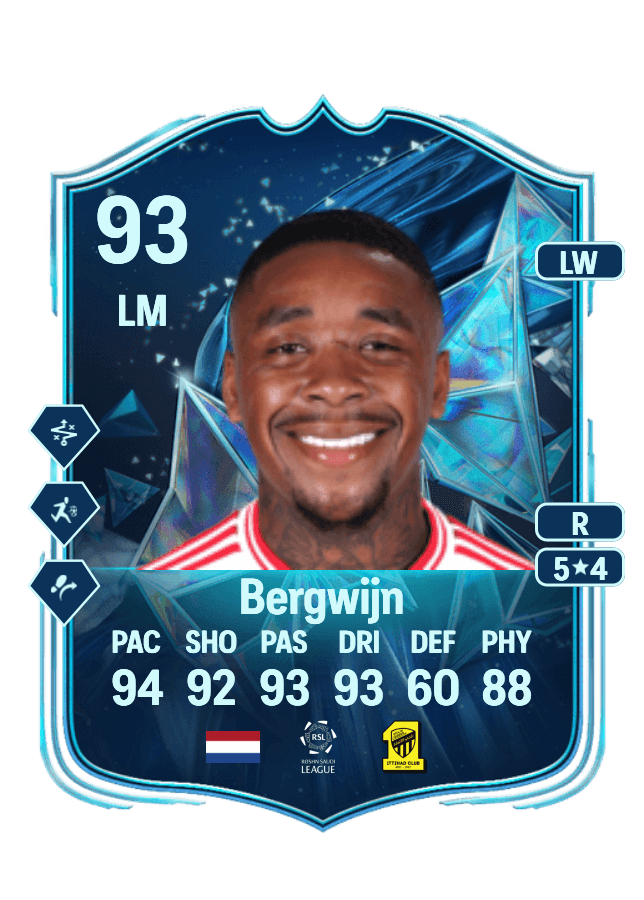 Steven Bergwijn card