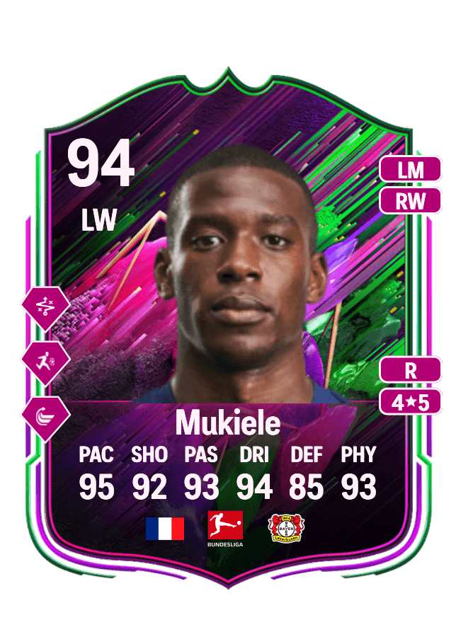 Nordi Mukiele card