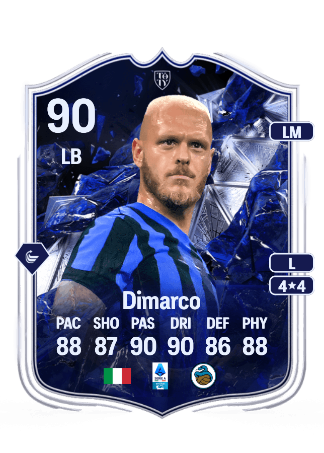 Federico Dimarco card