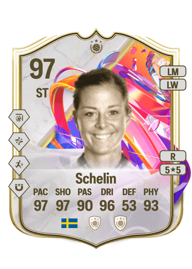 Lotta Schelin card