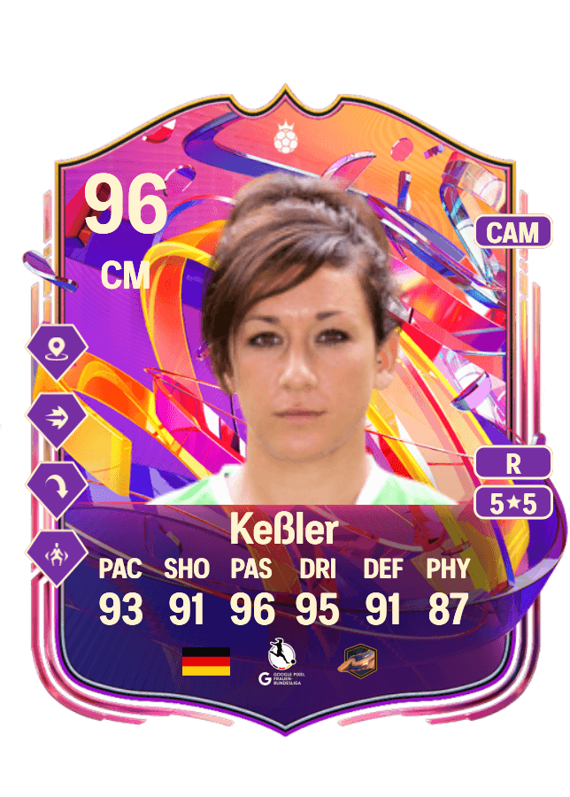 Nadine Keßler card