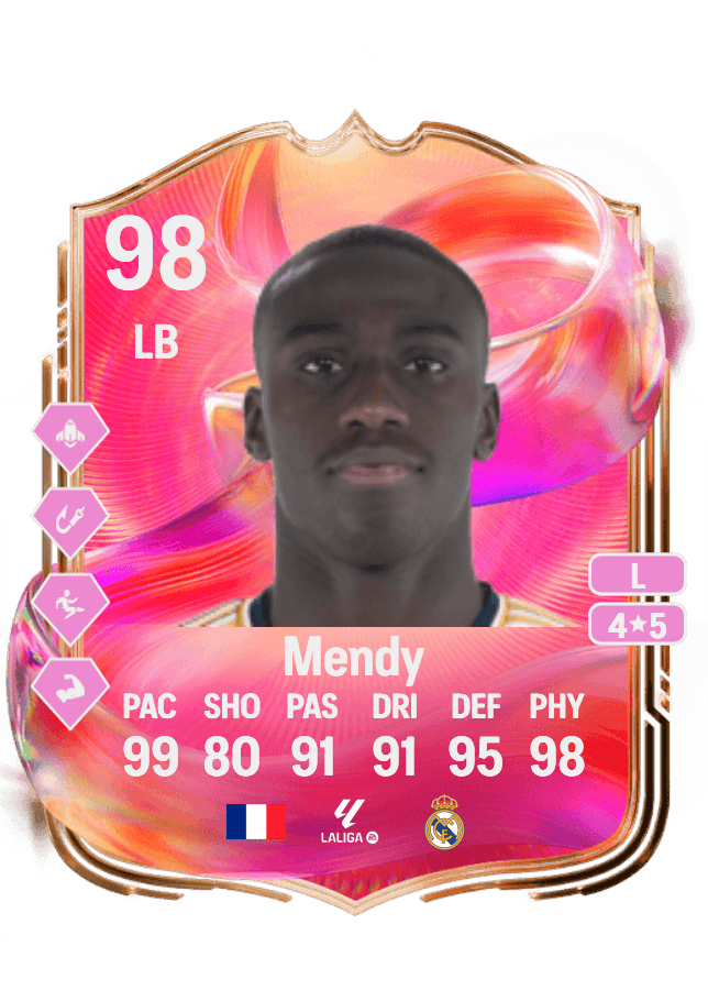 Ferland Mendy card