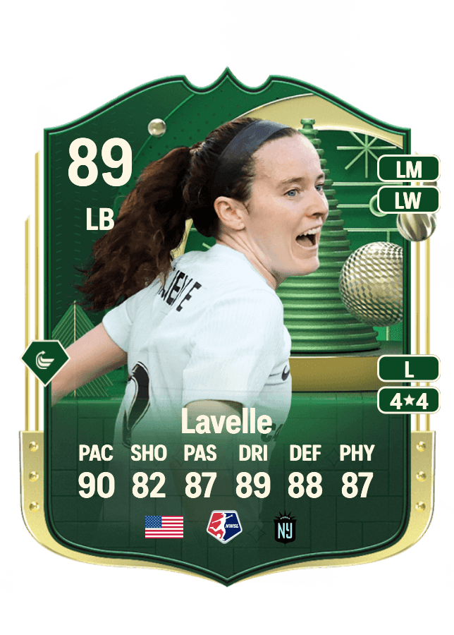 Rose Lavelle card