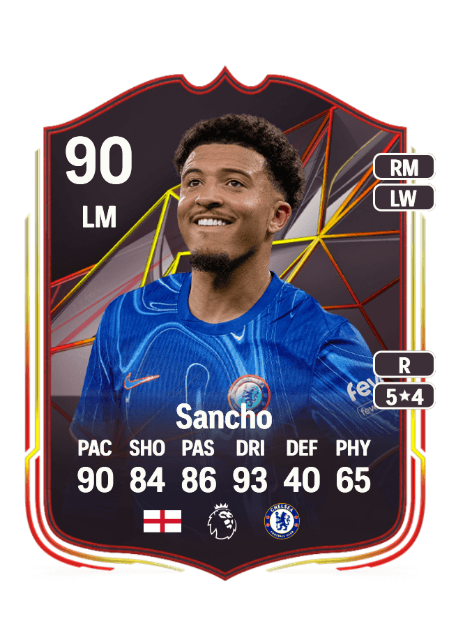 Jadon Sancho card