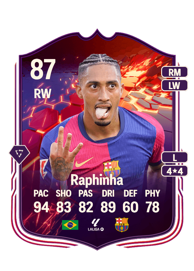 Raphinha card