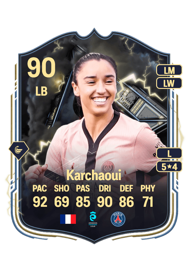 Sakina Karchaoui card