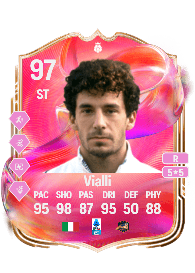 Gianluca Vialli card