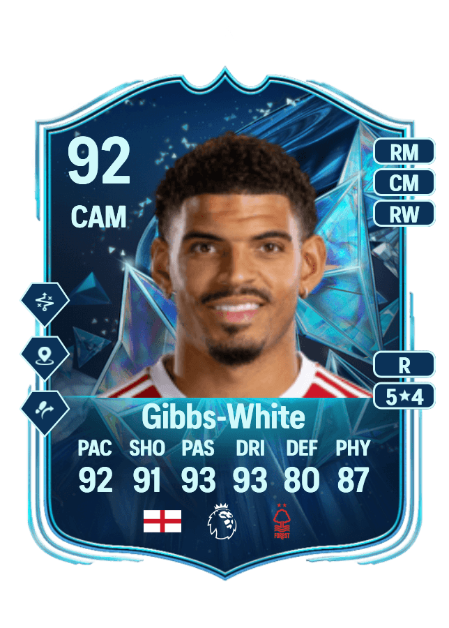Morgan Gibbs-White card