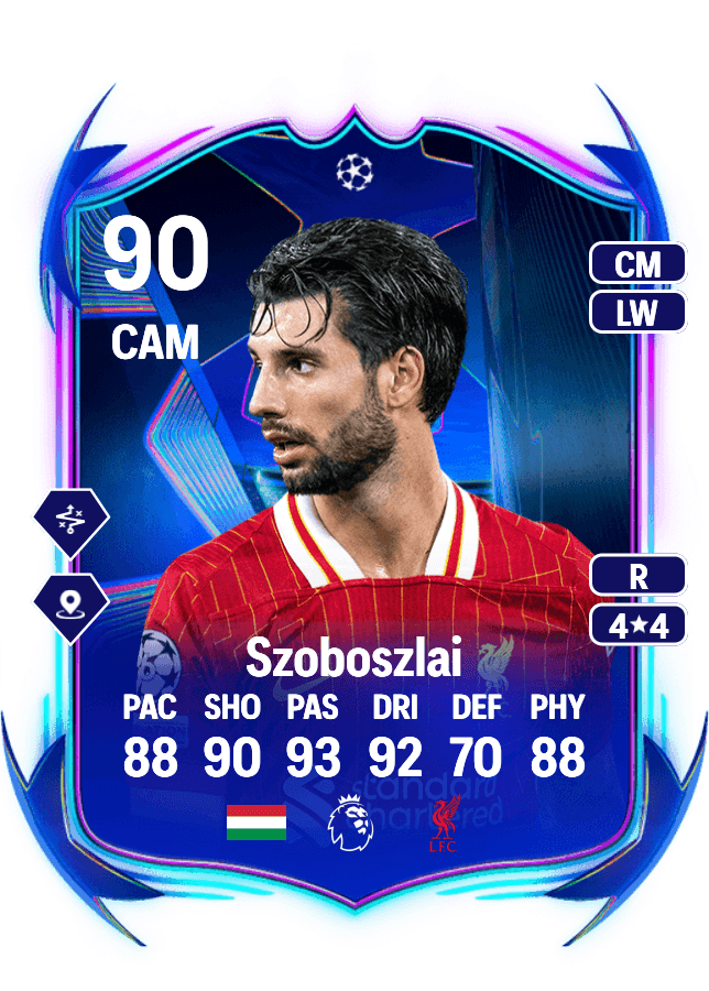 Dominik Szoboszlai card