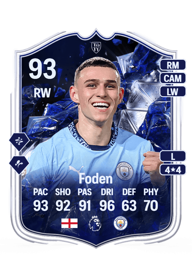Phil Foden card