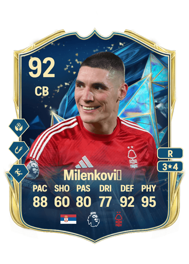 Nikola Milenković card
