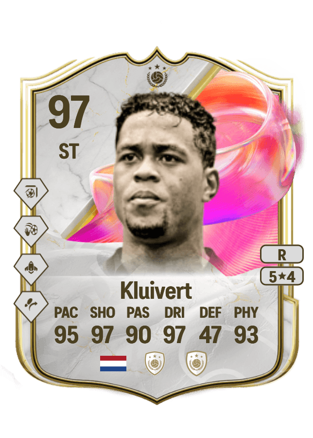 Patrick Kluivert card