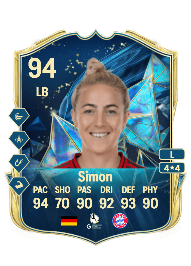 Carolin Simon card