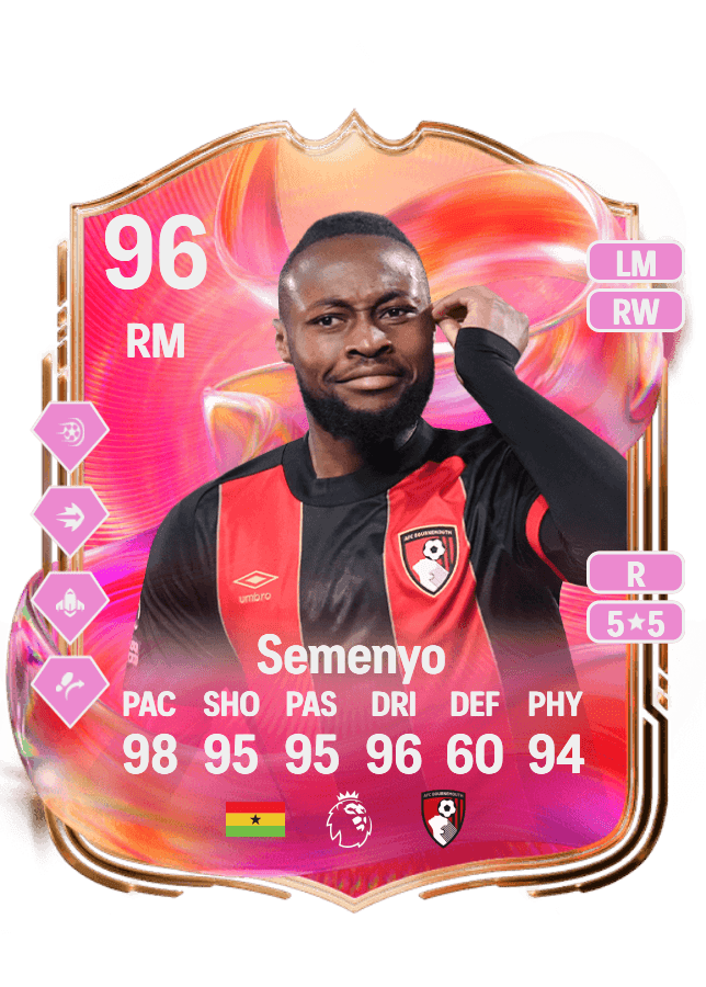Antoine Semenyo card