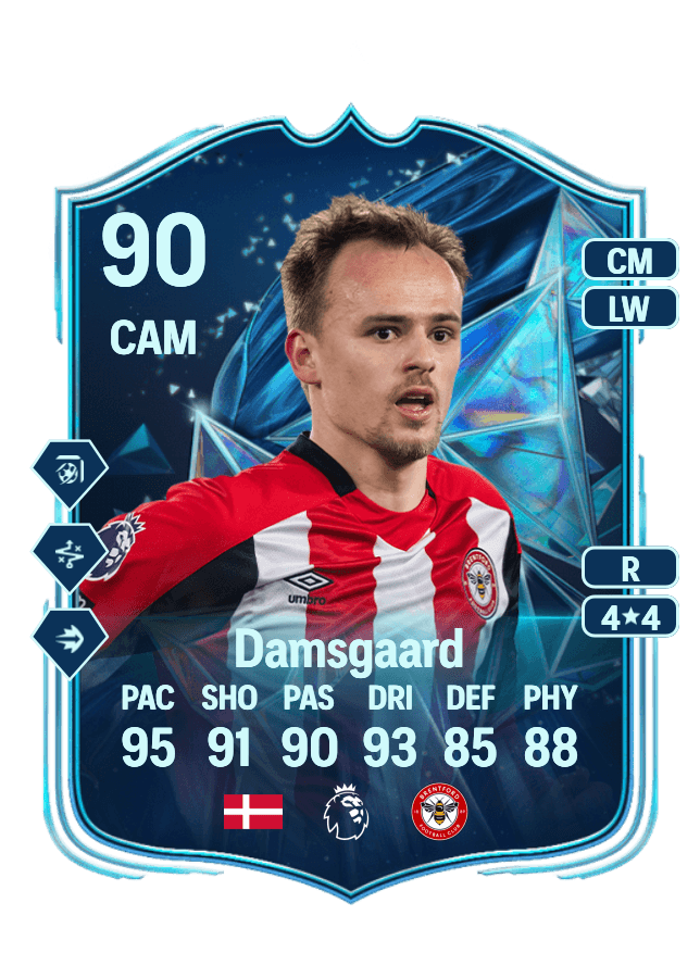 undefined undefined card