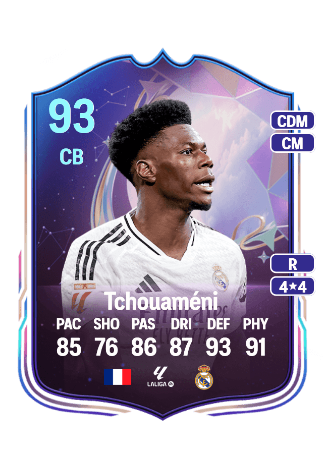 Aurélien Tchouaméni card
