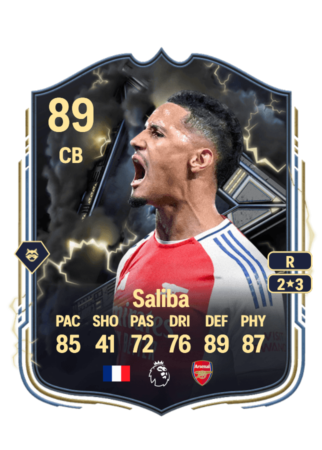 William Saliba card