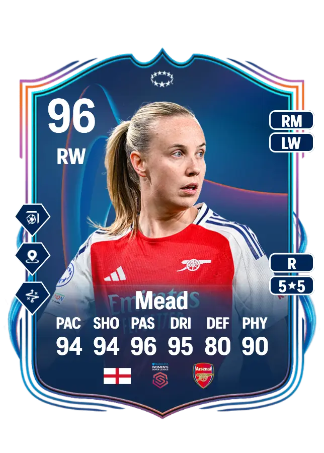 Beth Mead card