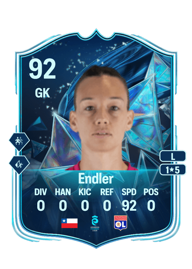 Christiane Endler card