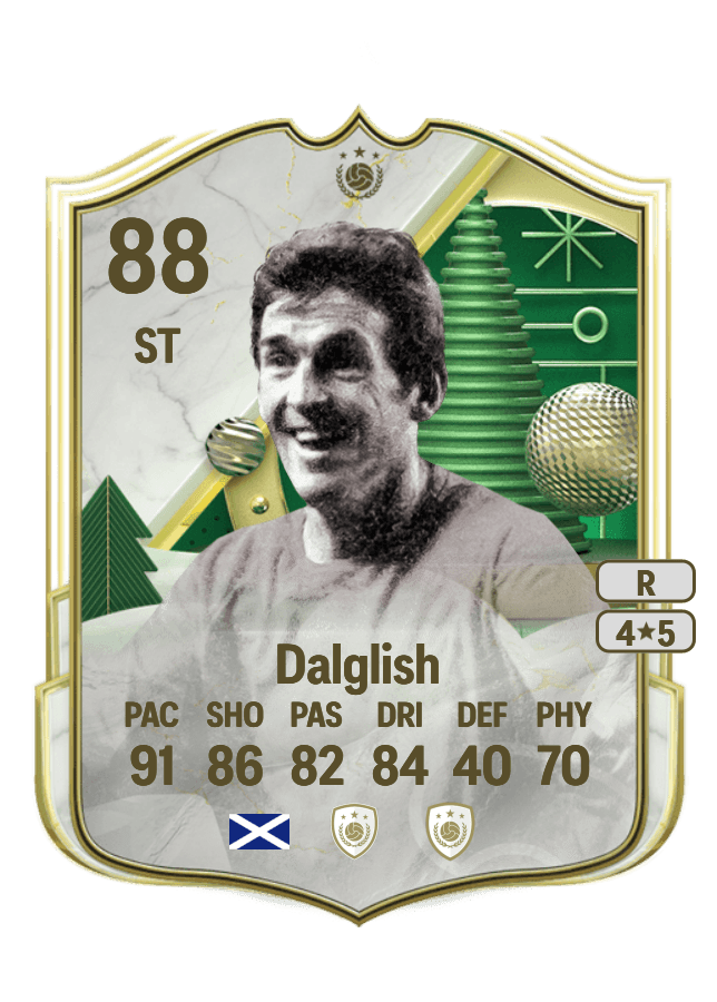 Kenny Dalglish card