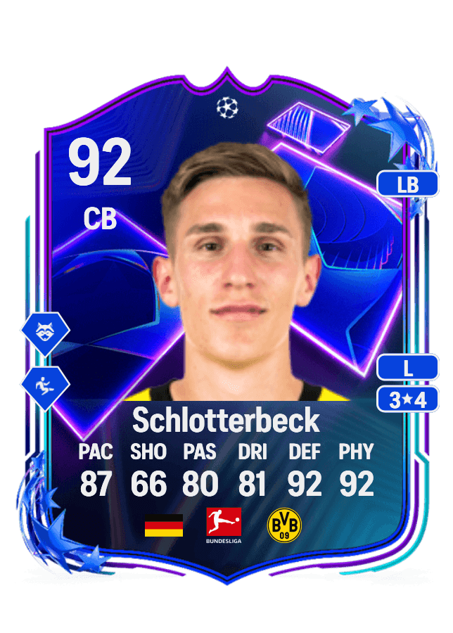 Nico Schlotterbeck card