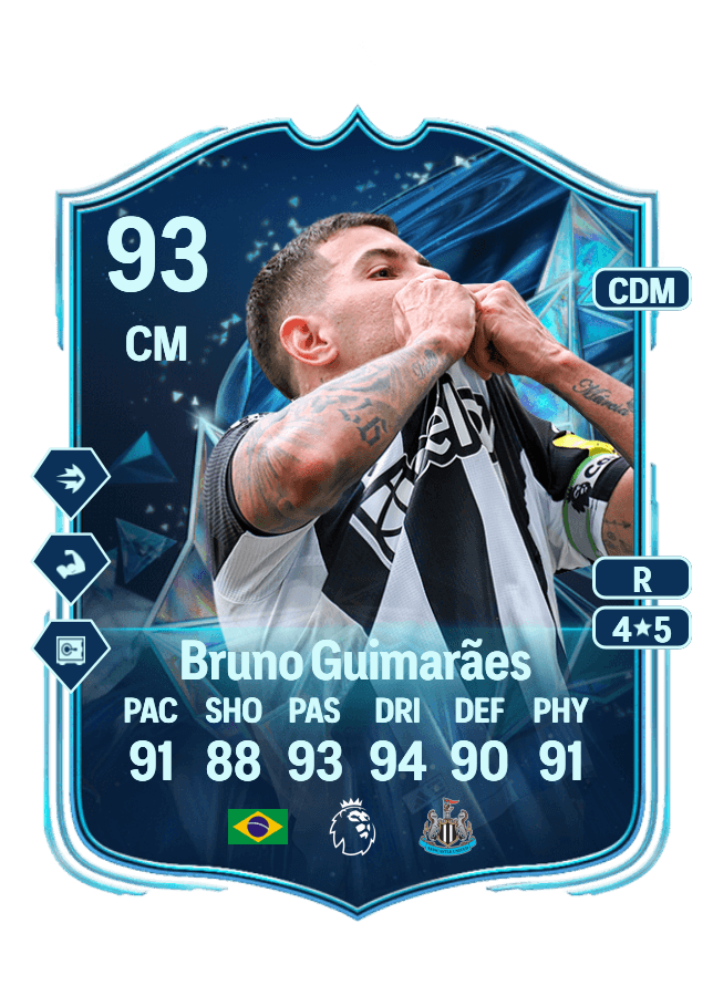 Bruno Guimarães card
