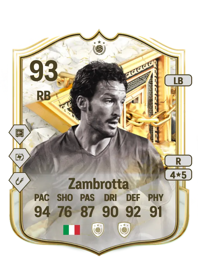 Gianluca Zambrotta card