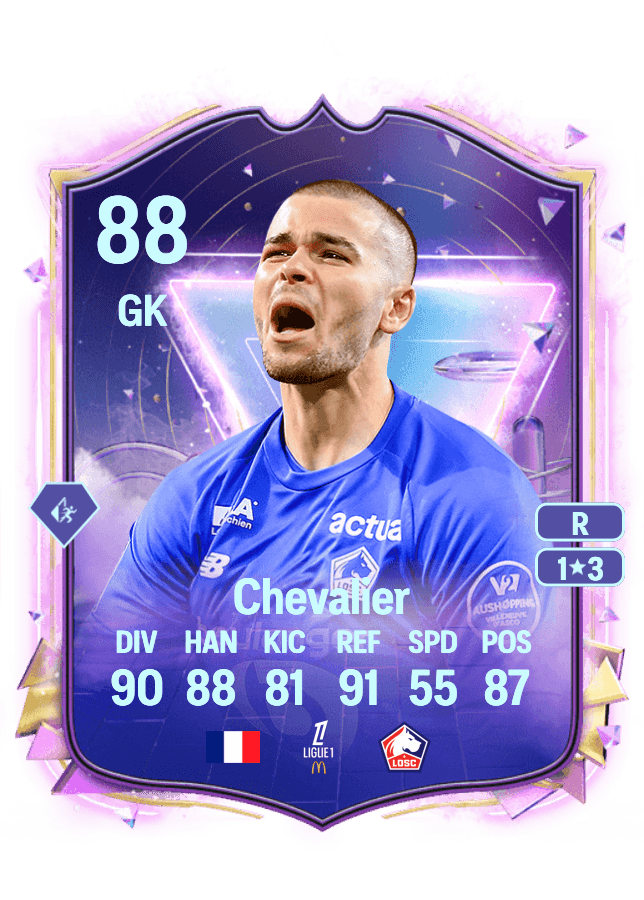 Lucas Chevalier card